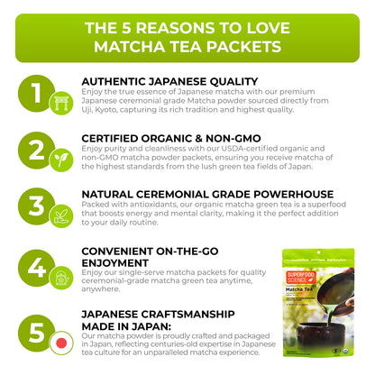 Organic Japanese Ceremonial Grade Matcha Tea Powder Packets