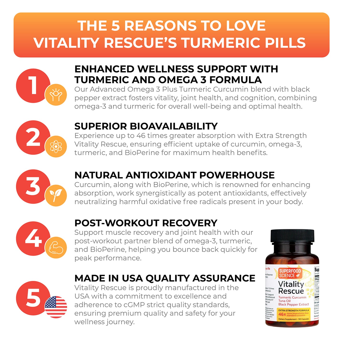 Vitality Rescue™ Extra Strength Turmeric Curcumin and Omega 3 Fish Oil Supplement