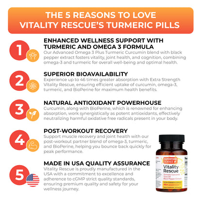 Vitality Rescue™ Extra Strength Turmeric Curcumin and Omega 3 Fish Oil Supplement